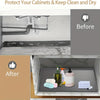 2Pack Under-Sink Organizers, Waterproof And Oilproof Cabinet Mats